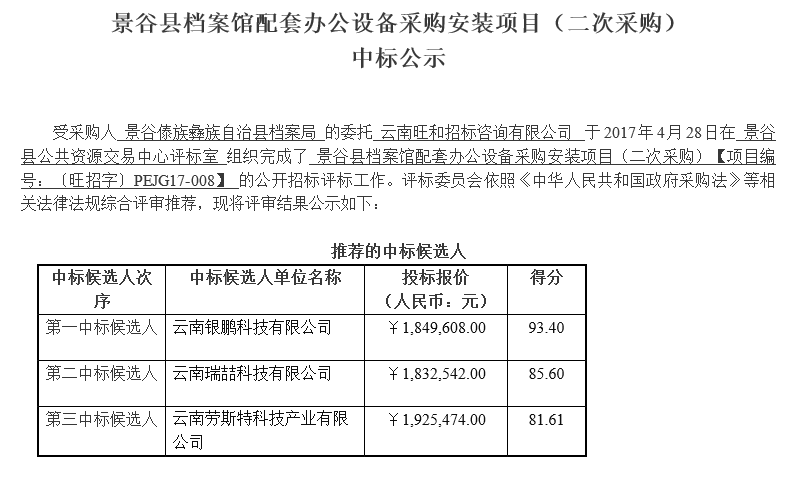 景谷县档案馆配套办公设备采购安装项目